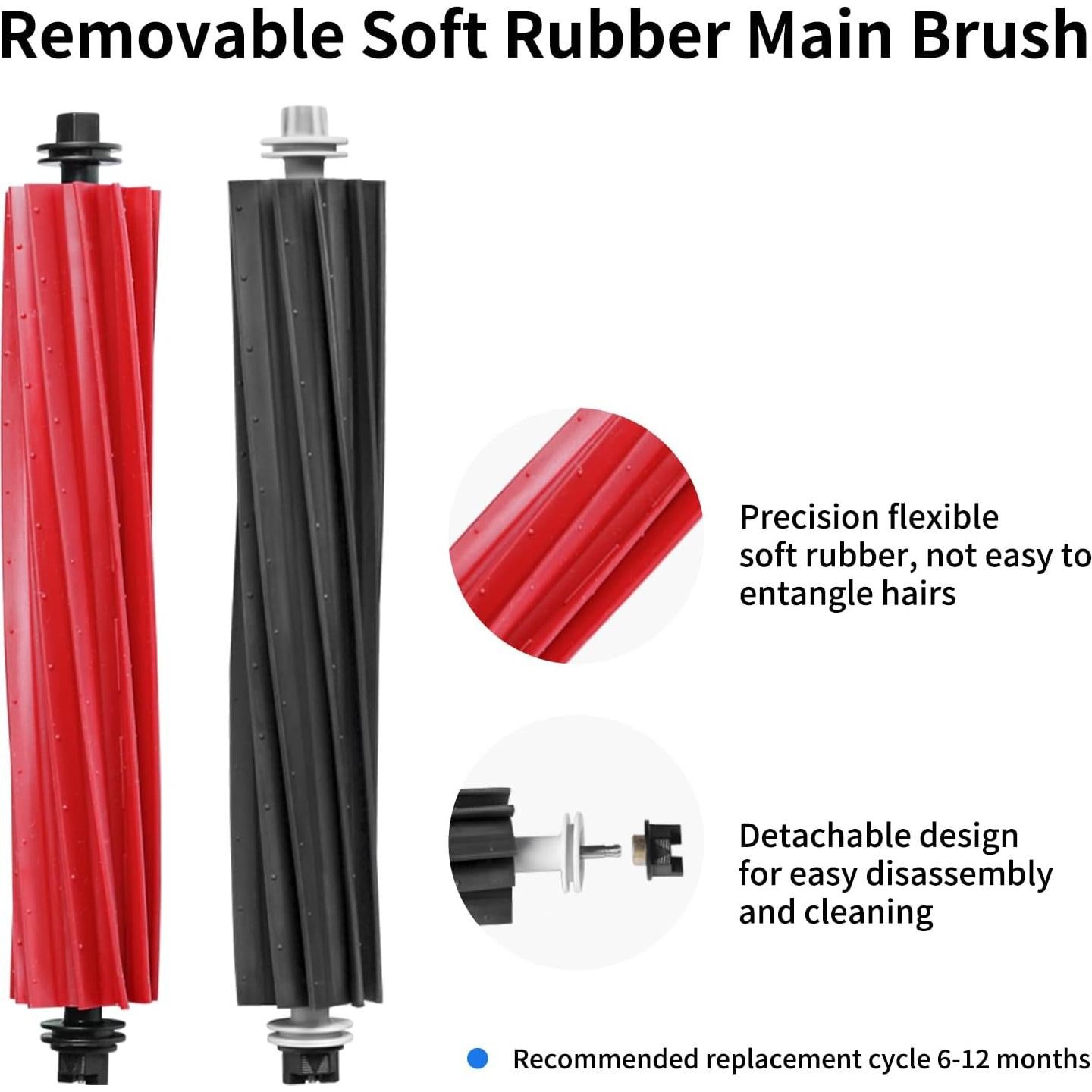 Kit de Accesorios 21 Piezas KELUKE para Roborock S8 Pro Ultra