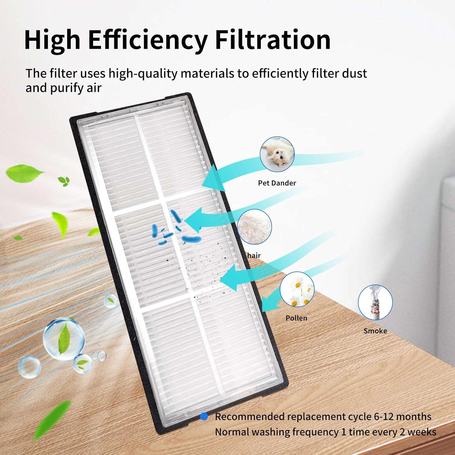 Kit de Accesorios 21 Piezas KELUKE para Roborock S8 Pro Ultra