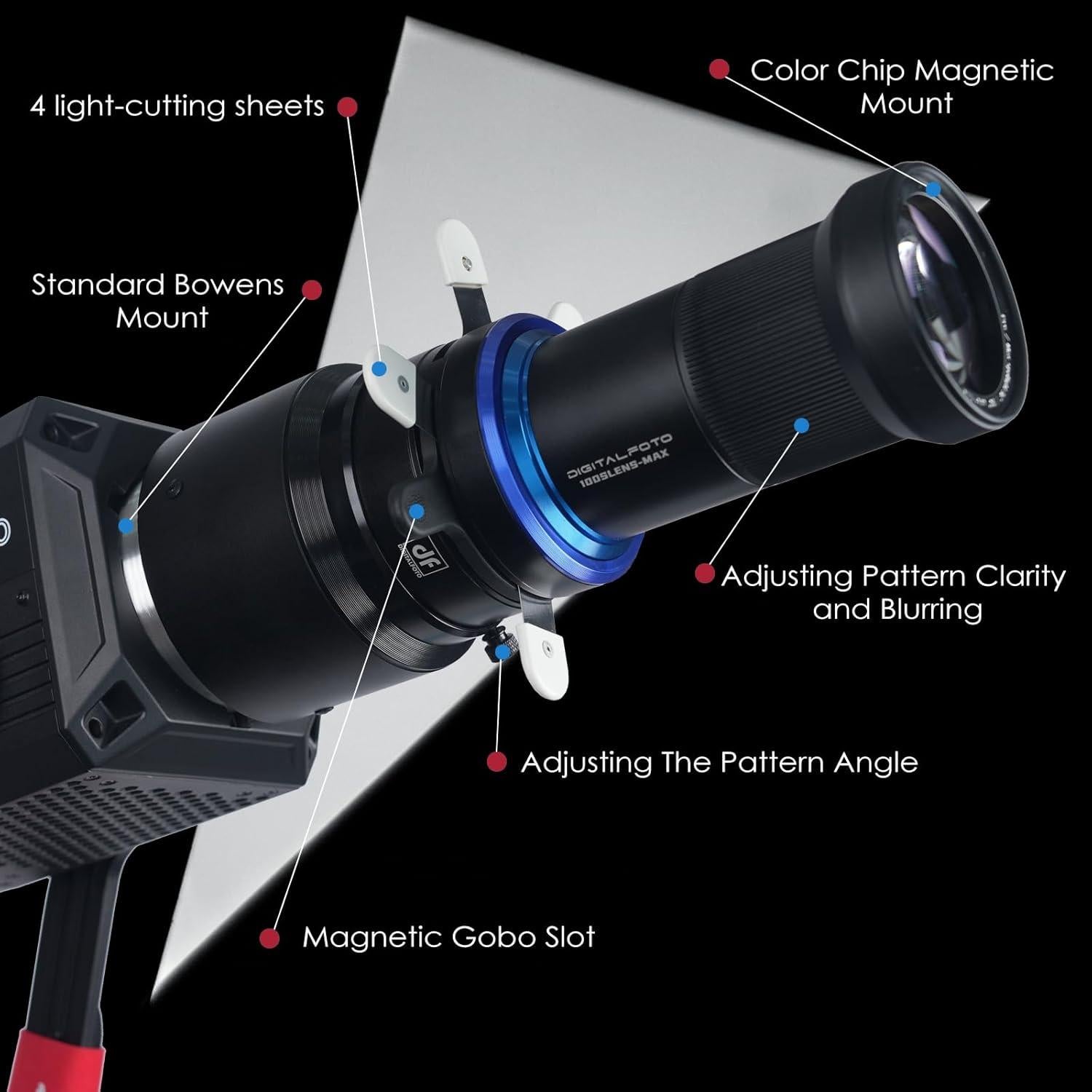 Montura Bowens Snoot Óptico DF para Fotografía Amaran 150C