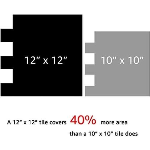 Azulejos Autoadhesivos Art3d 10 Hojas 30.48cm Mármol Gris