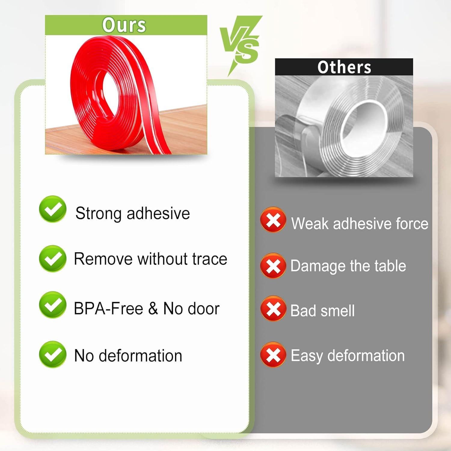 Protector de Esquinas Gioriches 1m Silicona Transparente