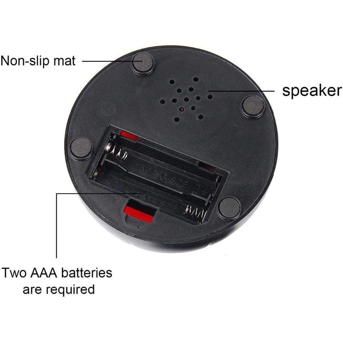 Botón Hablante NO de Escritorio EL BOTÓN Rojo Alivio Estrés
