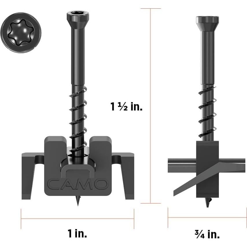 Kit de Instalación CAMO ClipDRIVE y WedgeClips 900 unidades