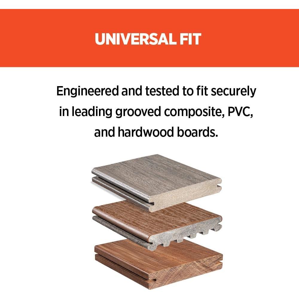 Kit de Instalación CAMO ClipDRIVE y WedgeClips 900 unidades