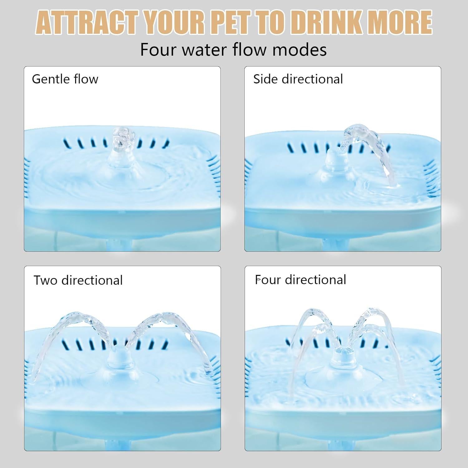 Fuente de Agua para Gatos BOODIDI 2.4L Ultra Silenciosa Azul