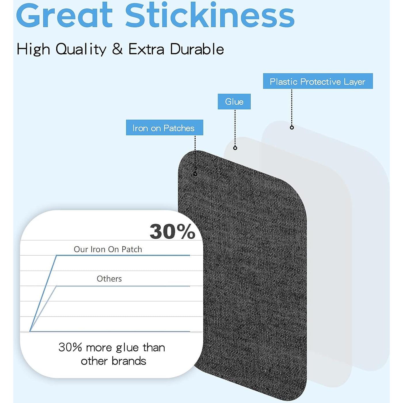 Parche de Planchar HTVRONT Negro 20 Piezas 7.5x11 cm Algodón