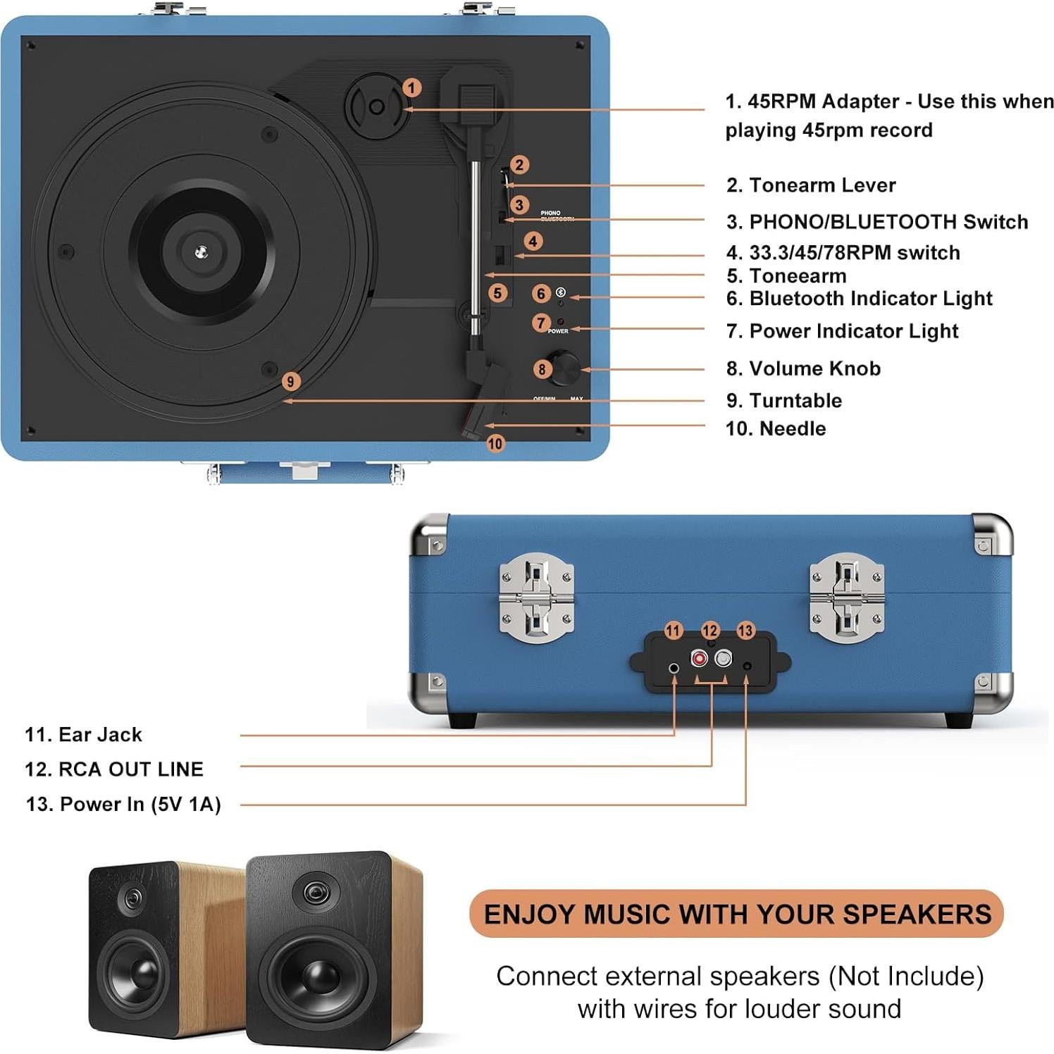 Reproductor de Vinilo Bluetooth RetroAudio Portátil 3 Velocidades