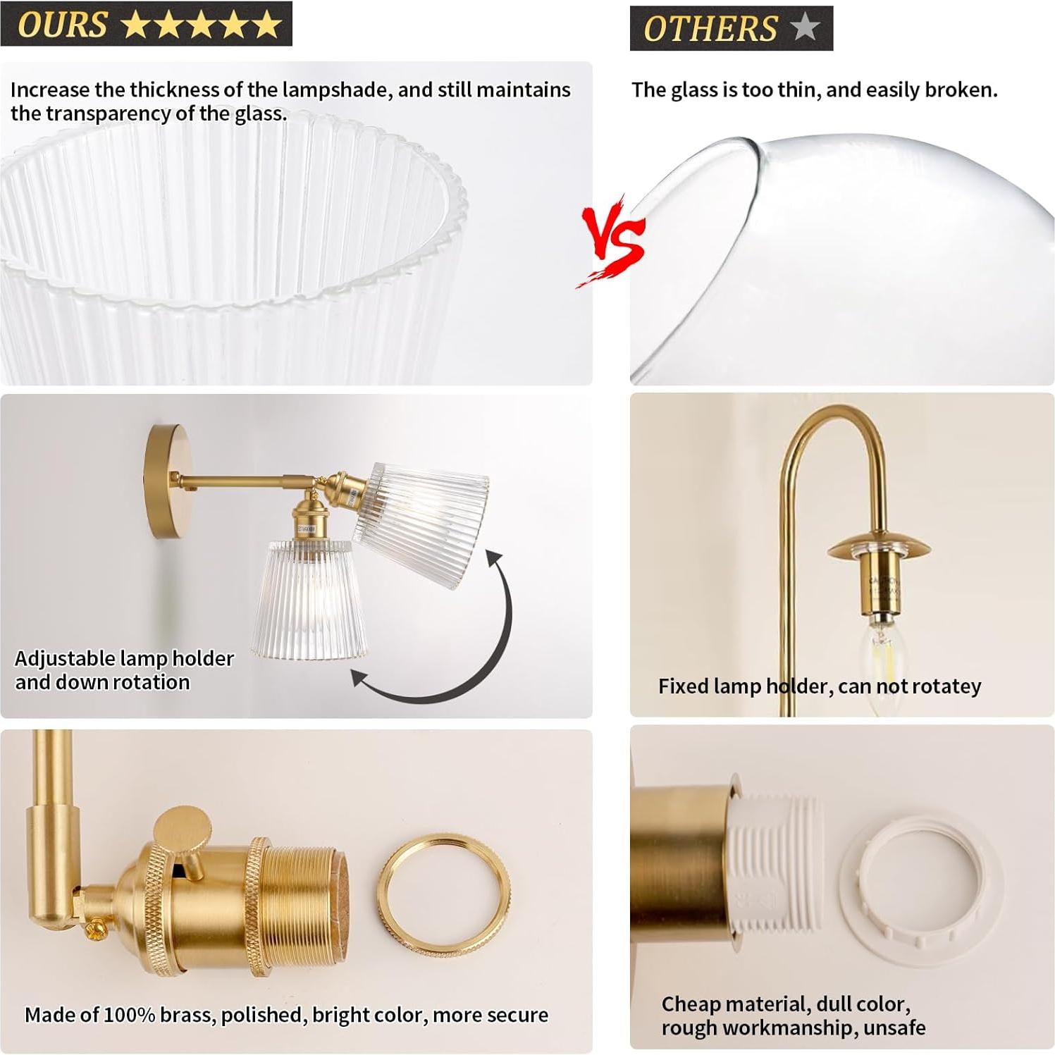 Aplique de Pared Vintage Shenmoyl con Pantalla de Vidrio 180°