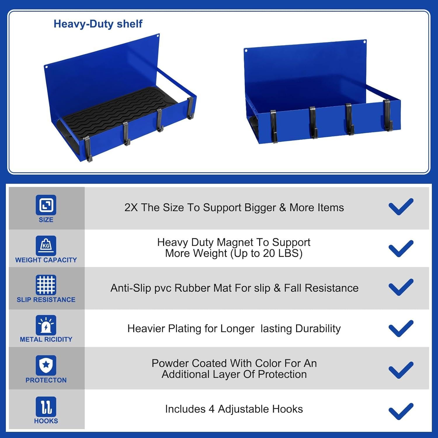 Paquete de 3 Organizadores Magnéticos Lineshading Azul 9.07 kg