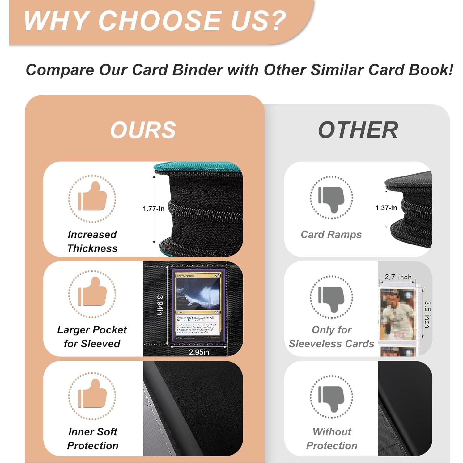 Álbum de Tarjetas TiopLior 432 Bolsillos Verde Azulado