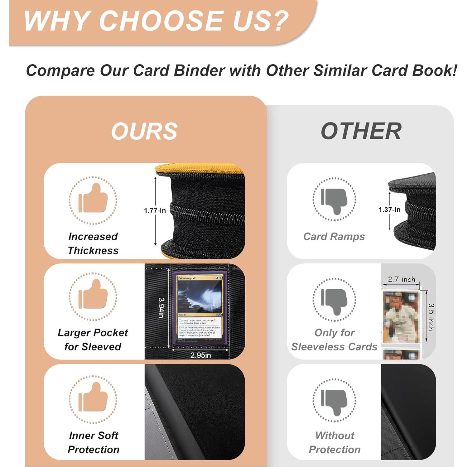 Carpeta de Tarjetas TiopLior 432 Bolsillos Amarillo