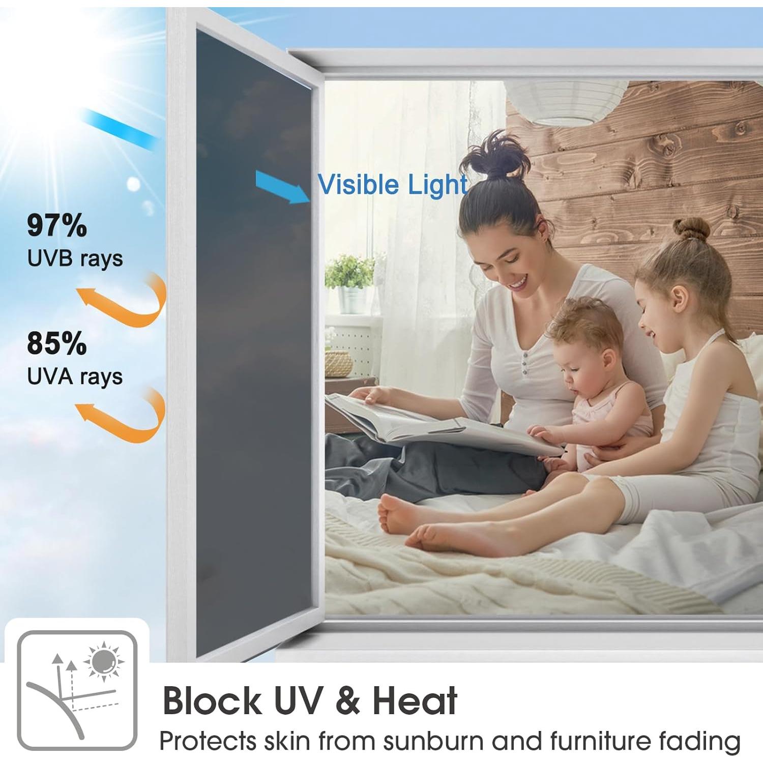 Película de Privacidad Viseeko 44.5x200 cm Reflectante UV