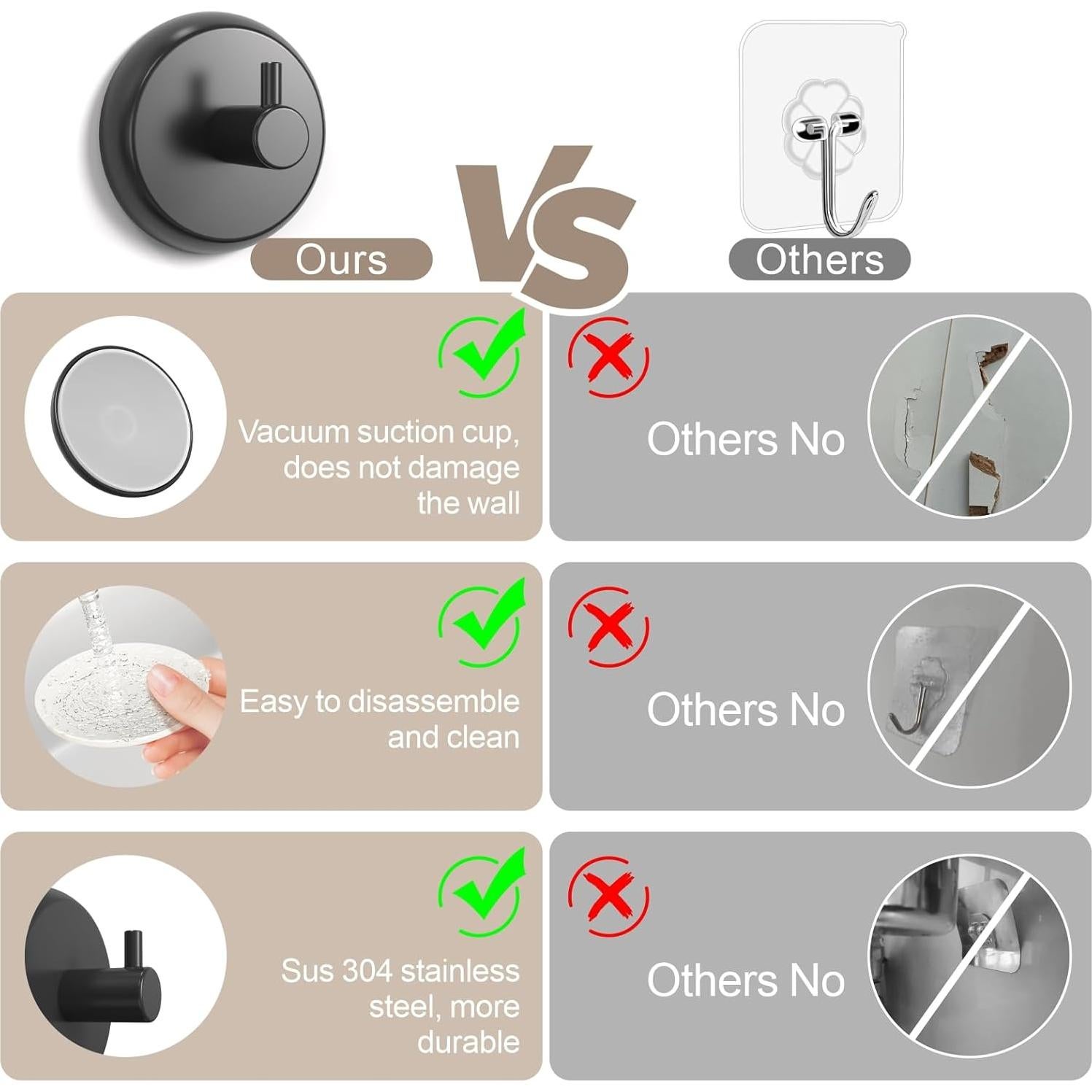 Ganchos de Succión AILUROPODA 2 Pack Acero Inoxidable Negro