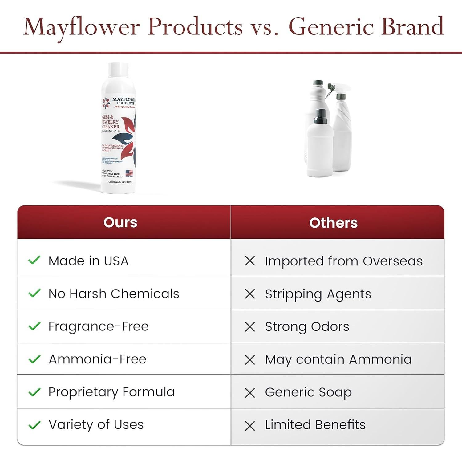 Limpiador de Joyas Mayflower 236.6 ml No Tóxico para Ultrasonido