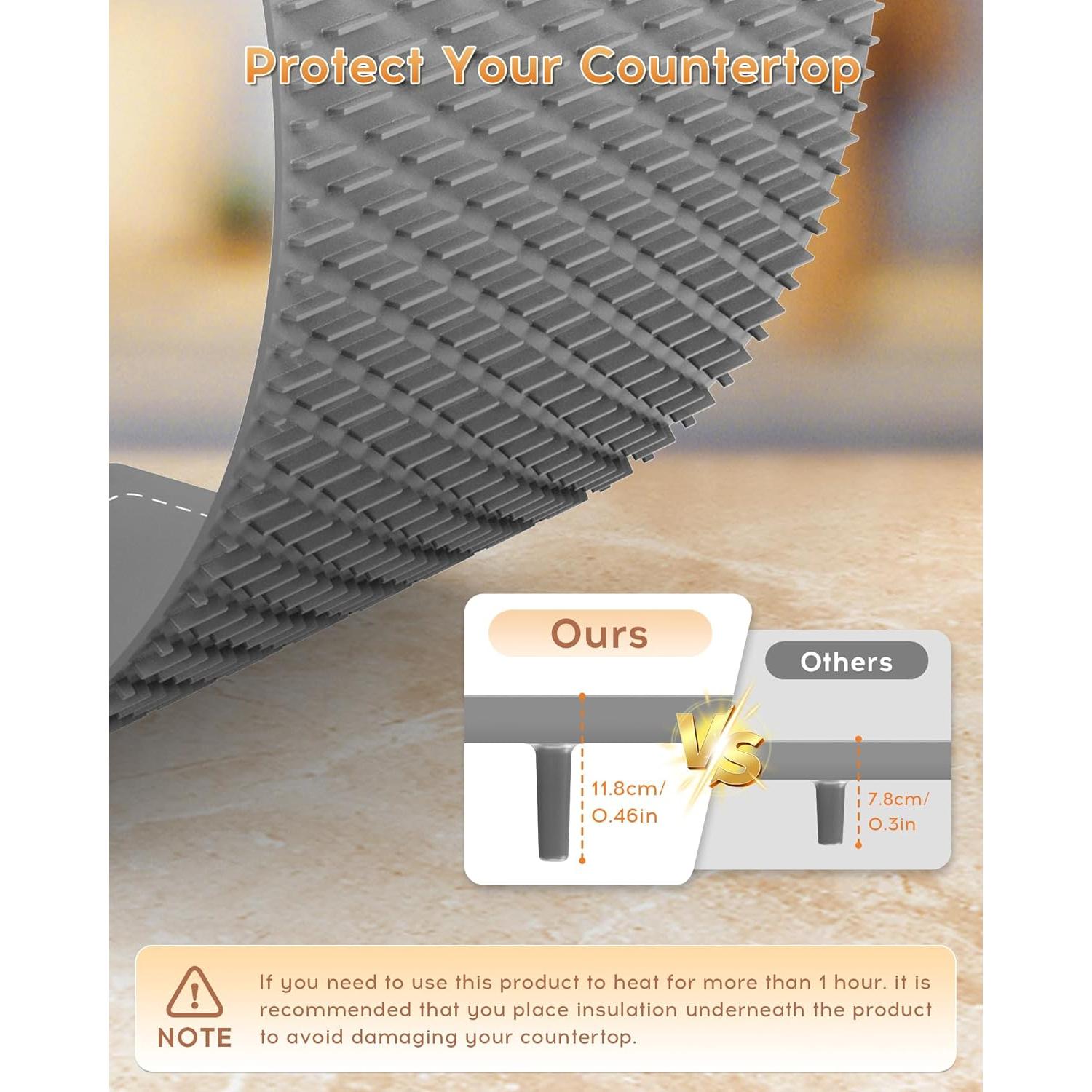 Alfombrilla Calentadora de Comida 580W Extra Grande 91x41cm