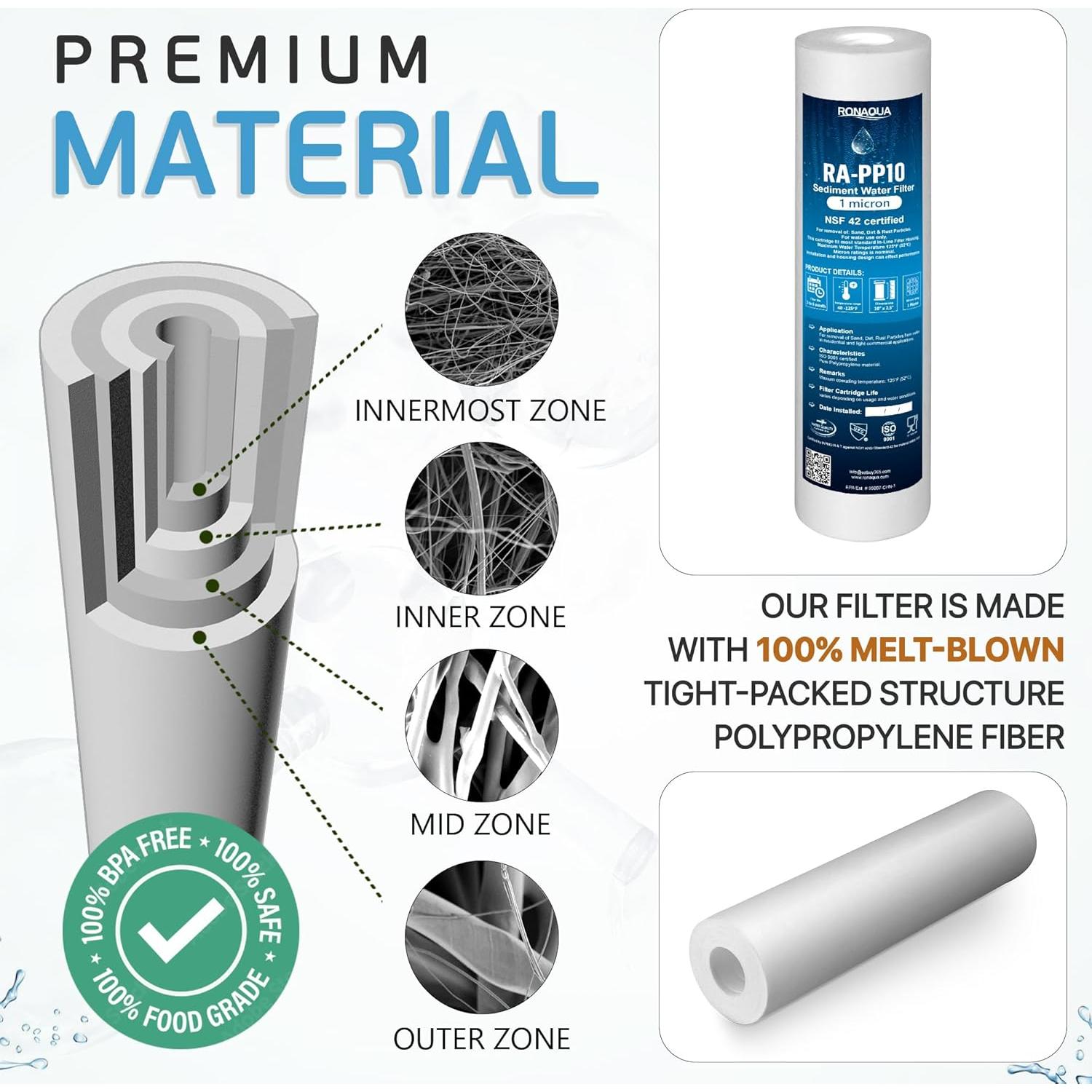 Cartucho Filtro Agua Sedimentos Ronaqua 1 Micrón 10" - 6 Unidades