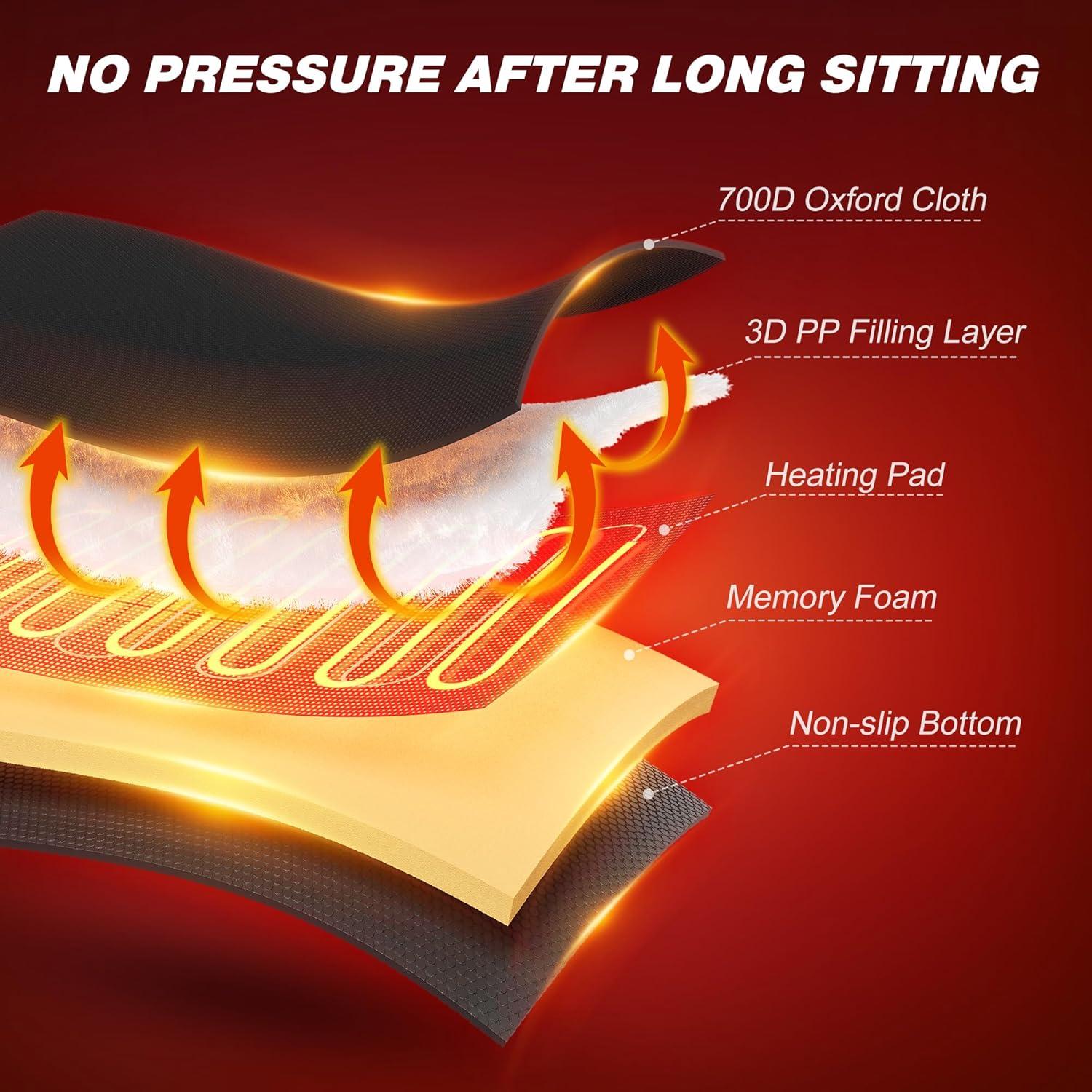 Asiento Calentado HOTHUGZ Plegable para Estadio 76.2 cm