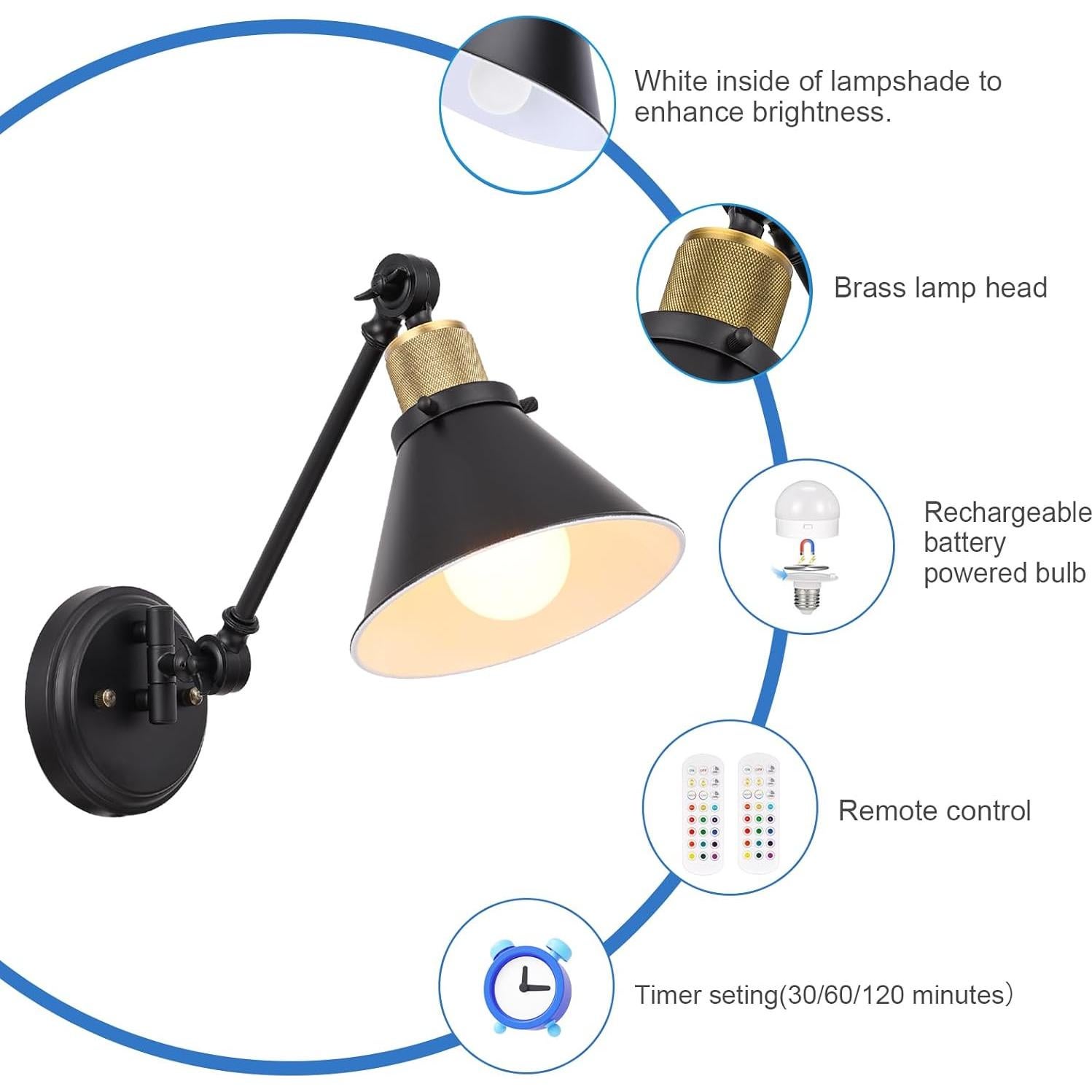 Aplique de Pared Inalámbrico TRLIFE con Control Remoto LED
