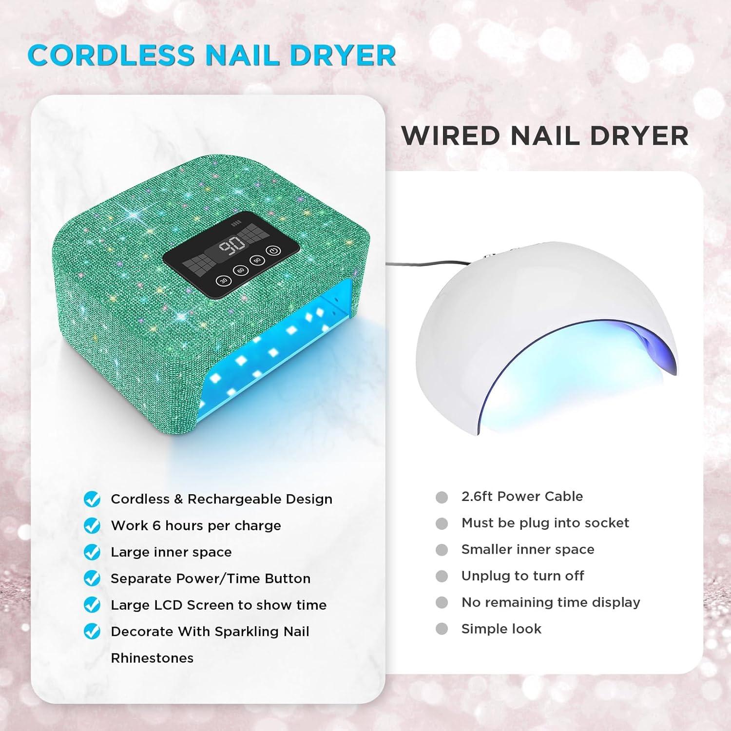 Lámpara UV de Uñas Inalámbrica Aedavey BQL11 Verde Brillante