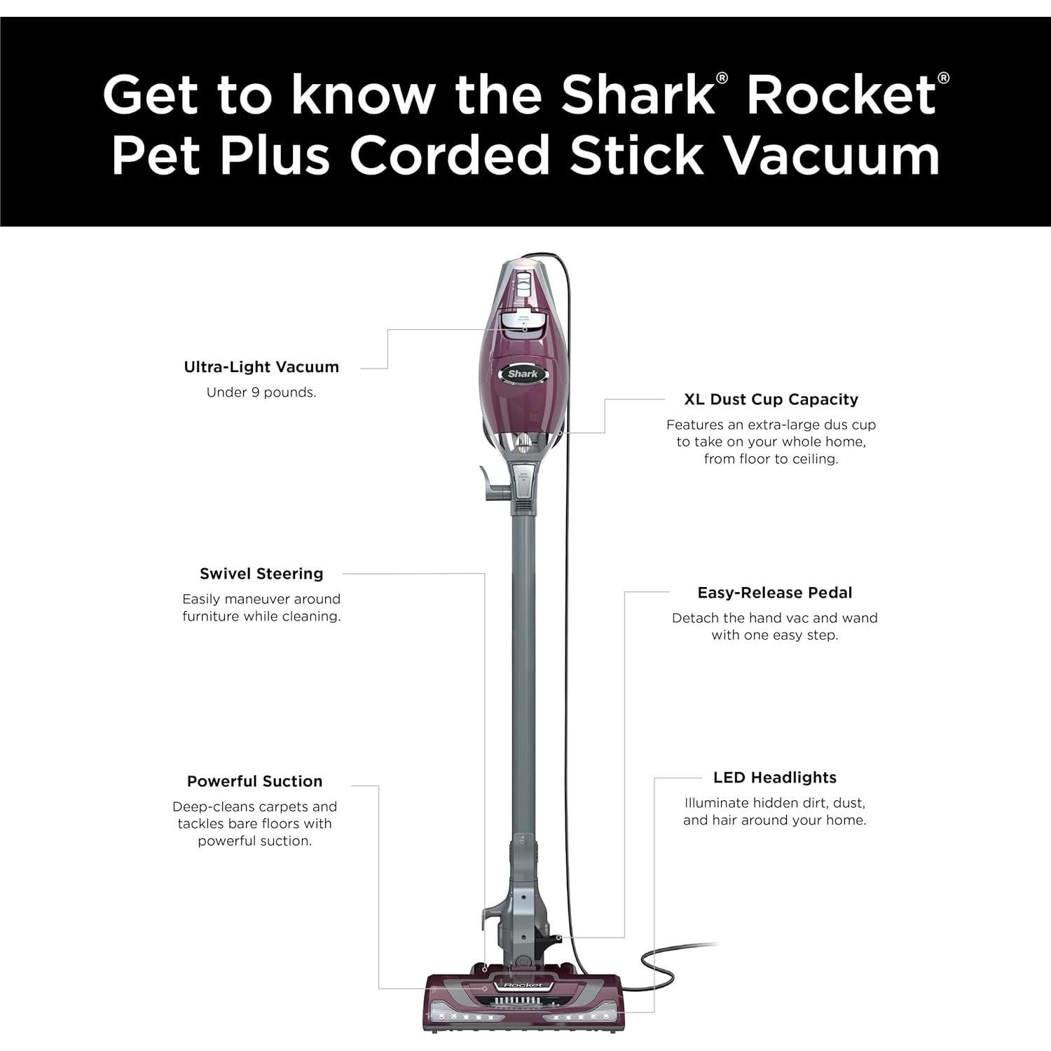 Aspiradora de varilla Shark HV322 Rocket Deluxe Pro 3.4L