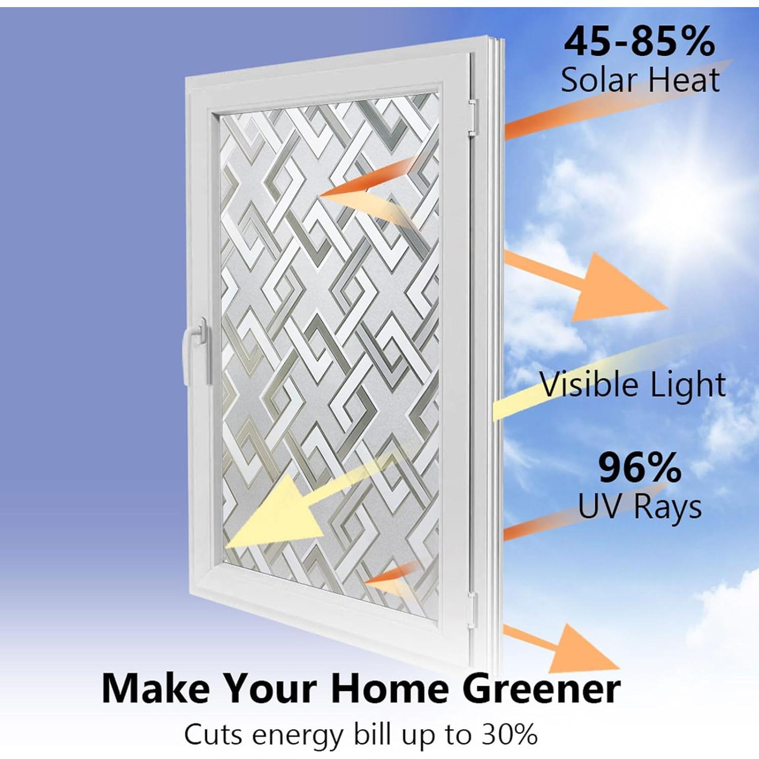 Película de Privacidad Kromapolis 30x200 cm Vinilo Decorativa