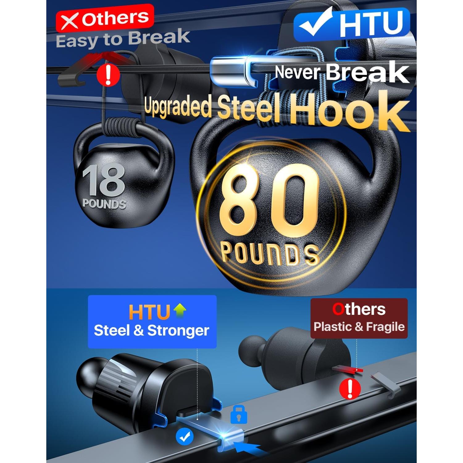 Soporte para Teléfono de Auto HTU Ajustable 360° Negro