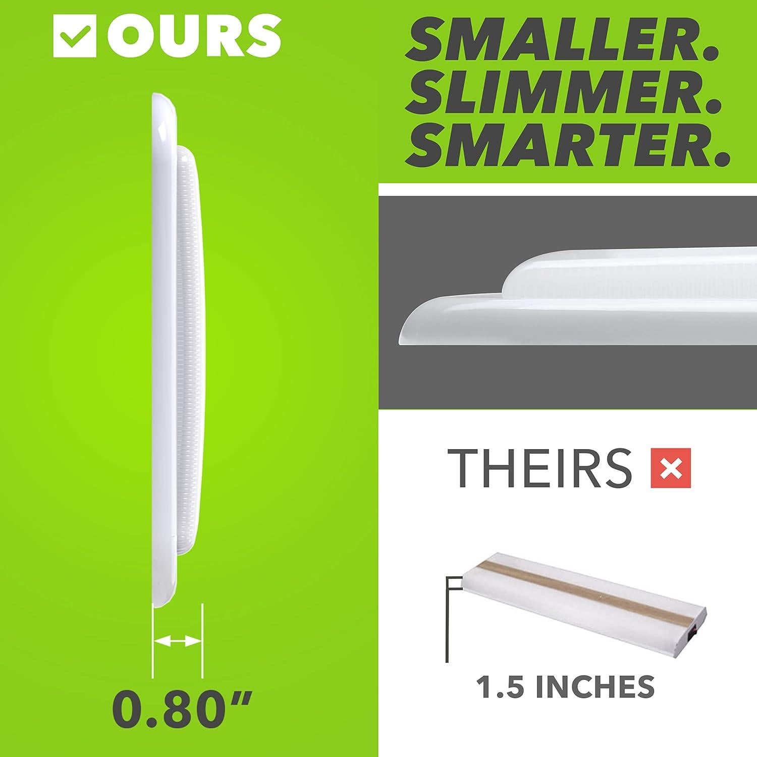 Luz de Techo LED Ocio 35.5x13.9cm 950 Lúmenes DC 12V