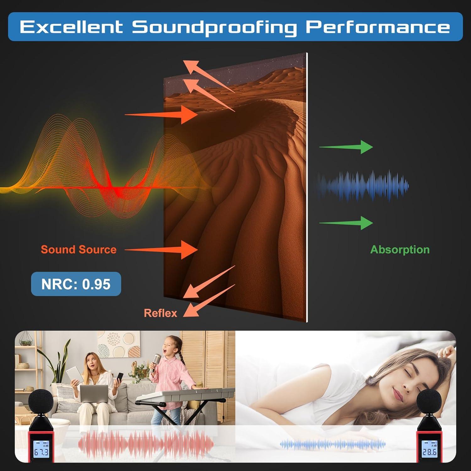 Panel Acústico Artístico BILUOS 121.9x81.3cm Estrellas del Desierto