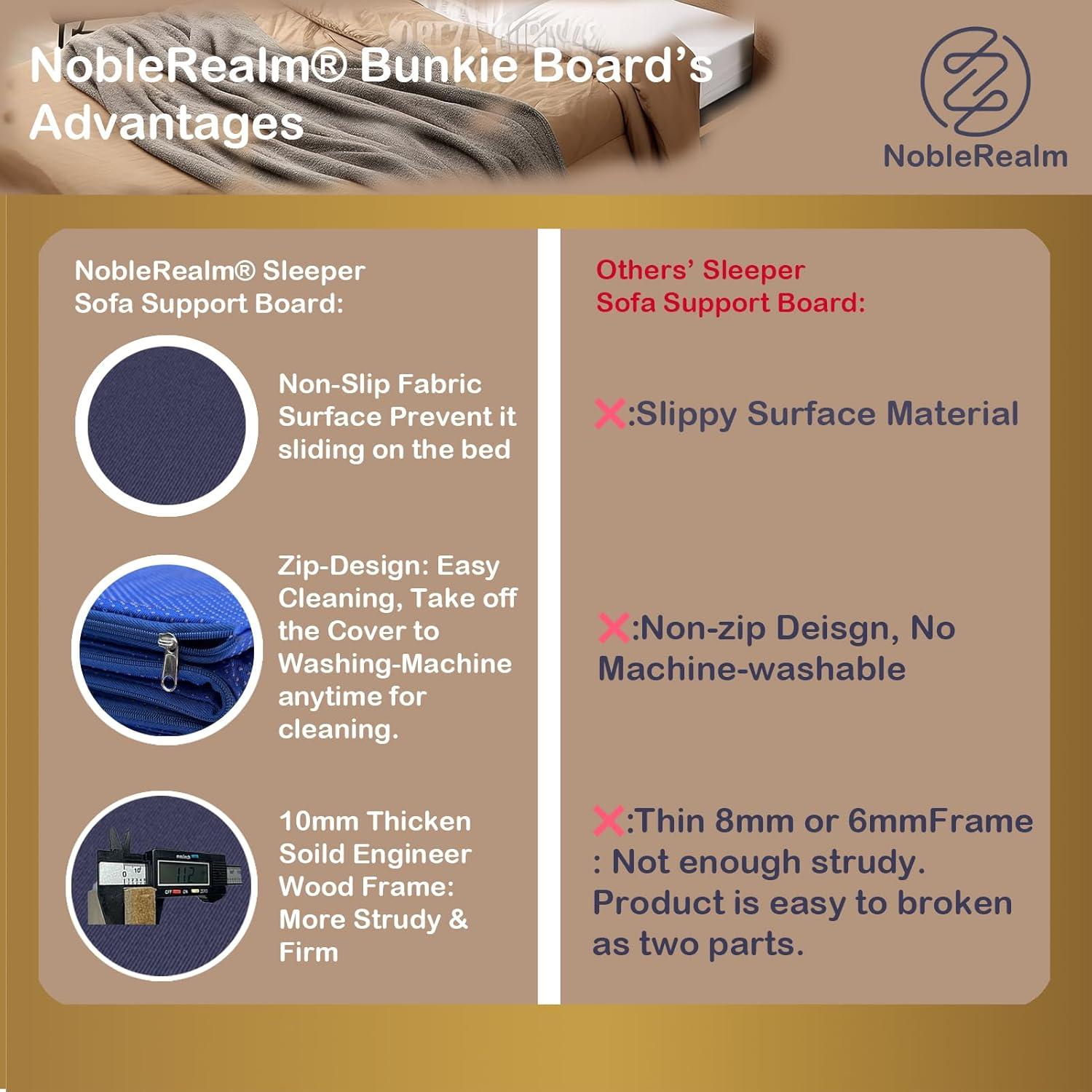 Tablero de Soporte NobleRealm Bunkie Board 83.82x152.4 cm