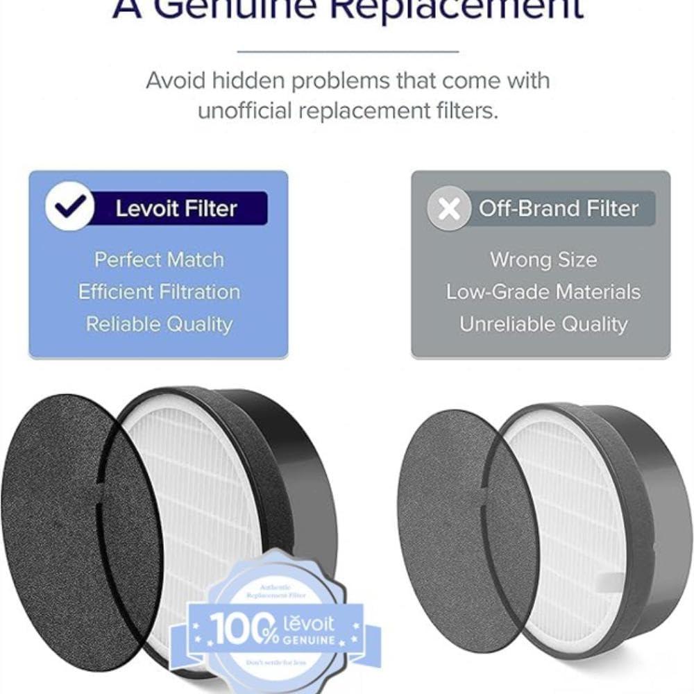 Filtro de Reemplazo LEVOIT LV-H132, Carbón Activado, Paquete de 2