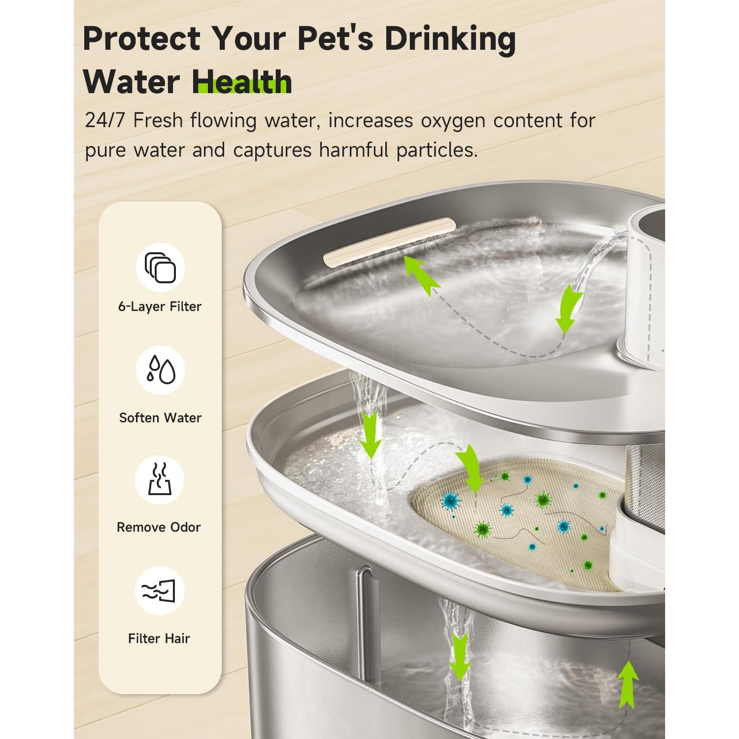 Filtros y Esponjas Pre-Filtro APETDOLA para Fuente de Agua Gatos