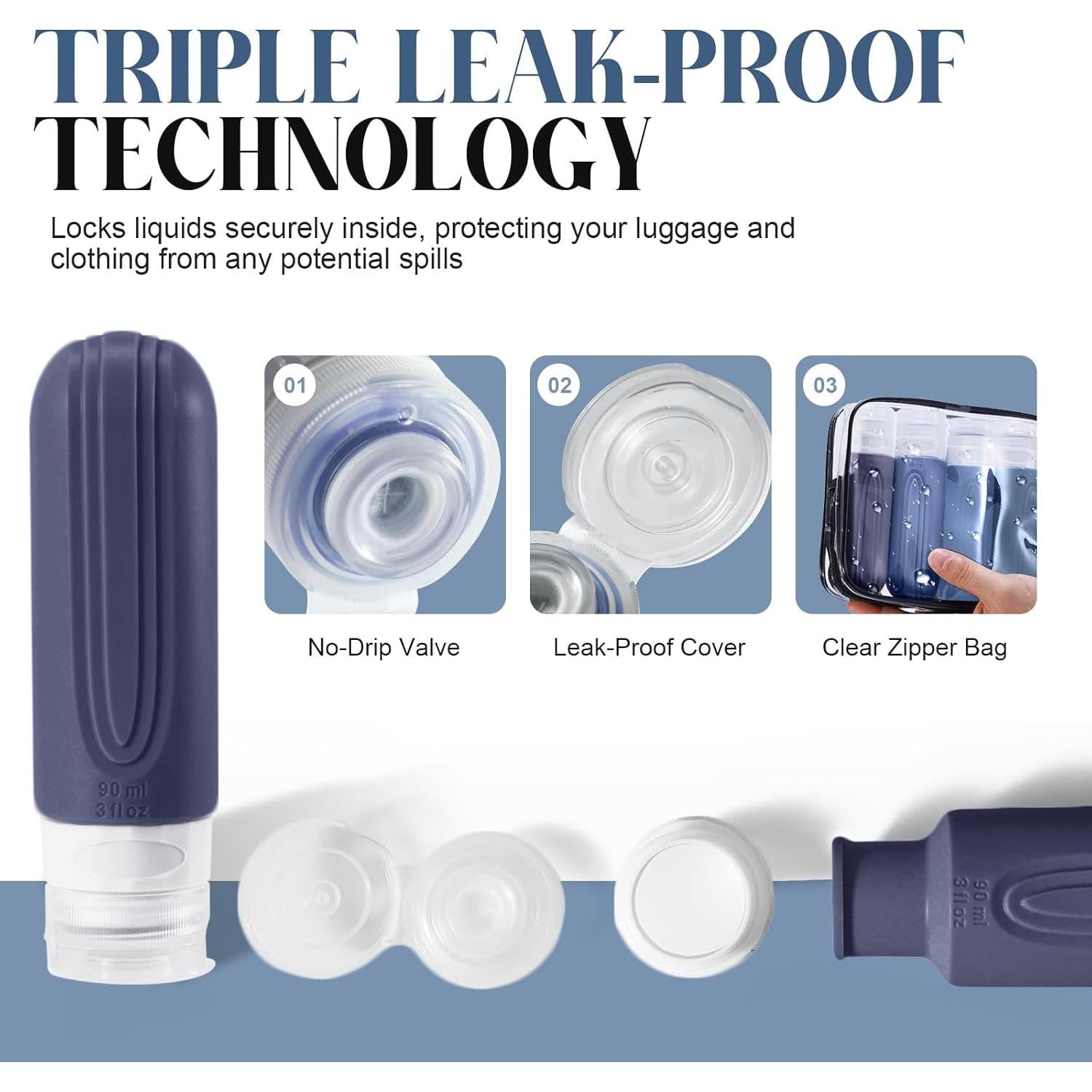 Botellas de Viaje YIIMER 90ml Aprobadas por TSA Silicona Azul