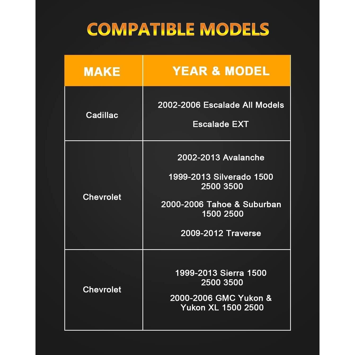 Carcasa de Luz de Placa de Licencia SAPILIT Negra para Chevy/GMC