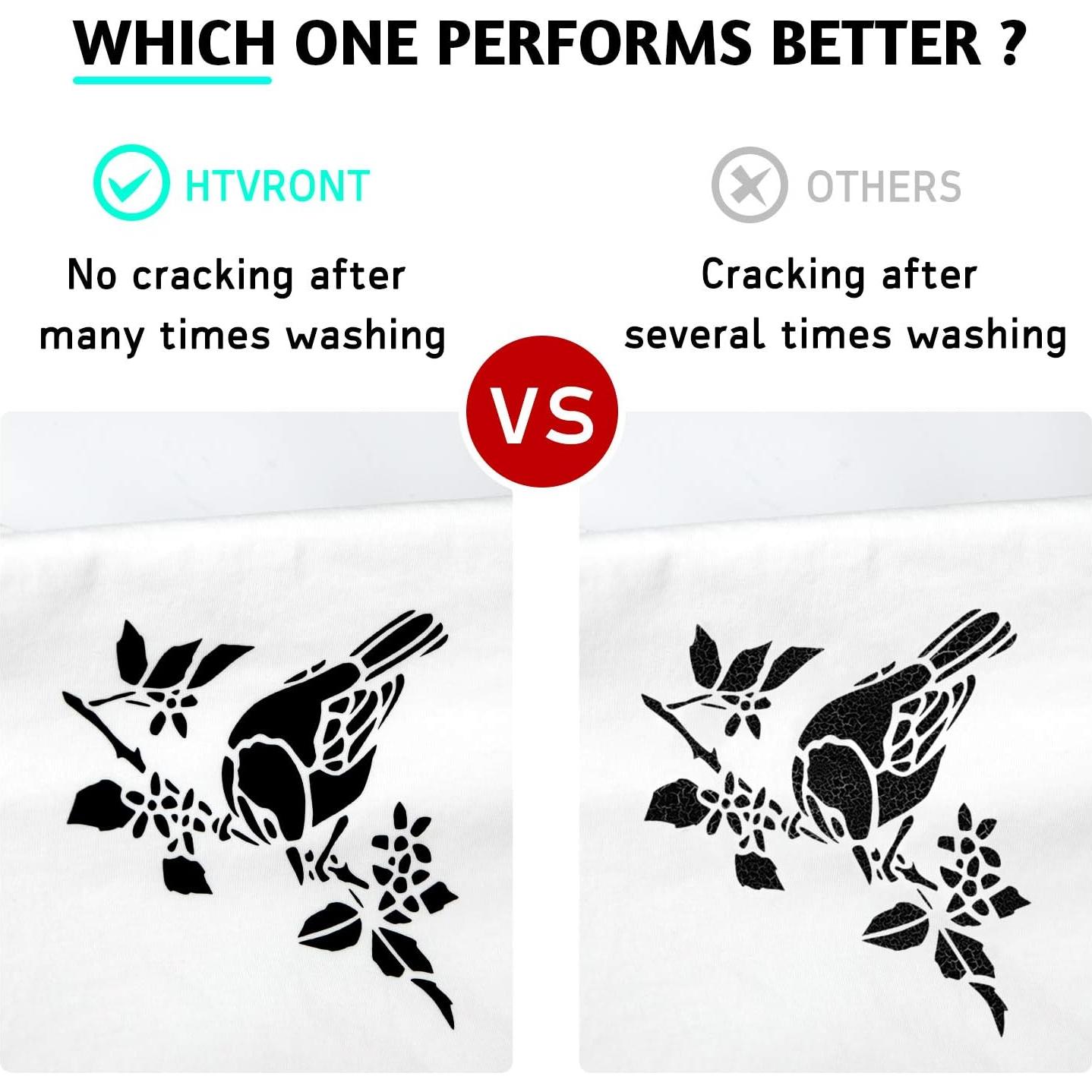 Vinilo de Transferencia de Calor HTV Negro 30x25 cm - HTVRONT