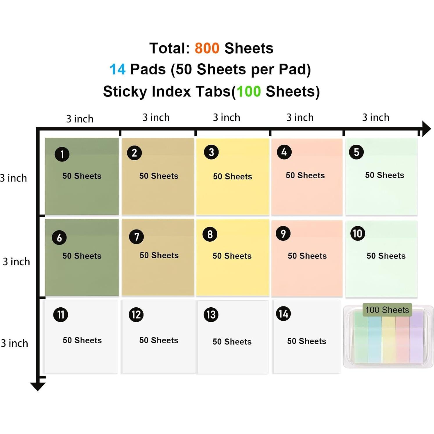Notas Adhesivas Transparentes SYMDROMIA 7.62cm 800 Hojas Bohemio