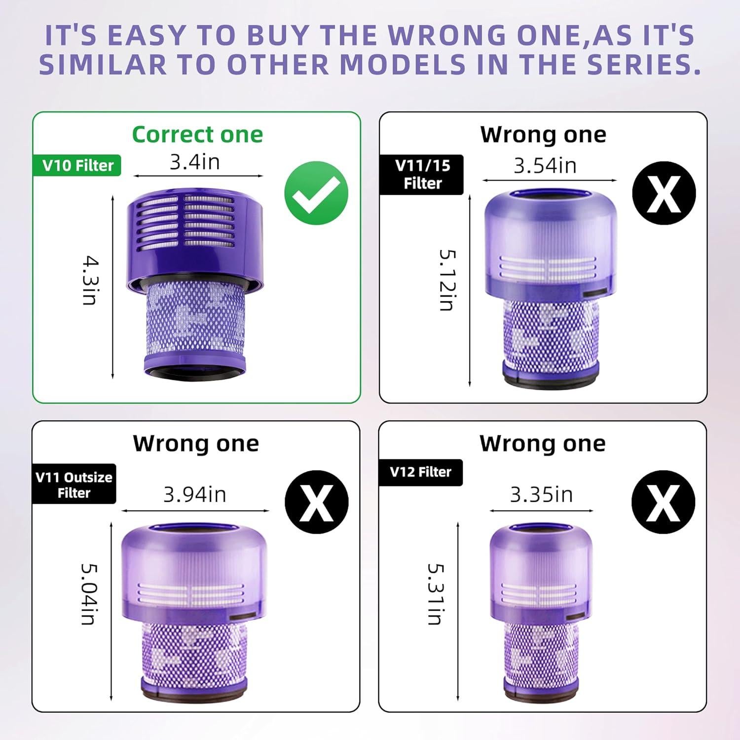 Filtros HEPA Reemplazo para Aspiradora Dyson V10 - 2 Piezas