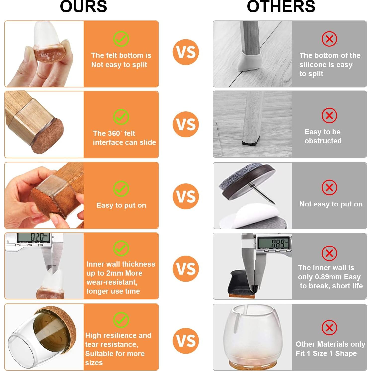 20 Fundas de Silicona Transparente para Patas de Silla - Pequeñas