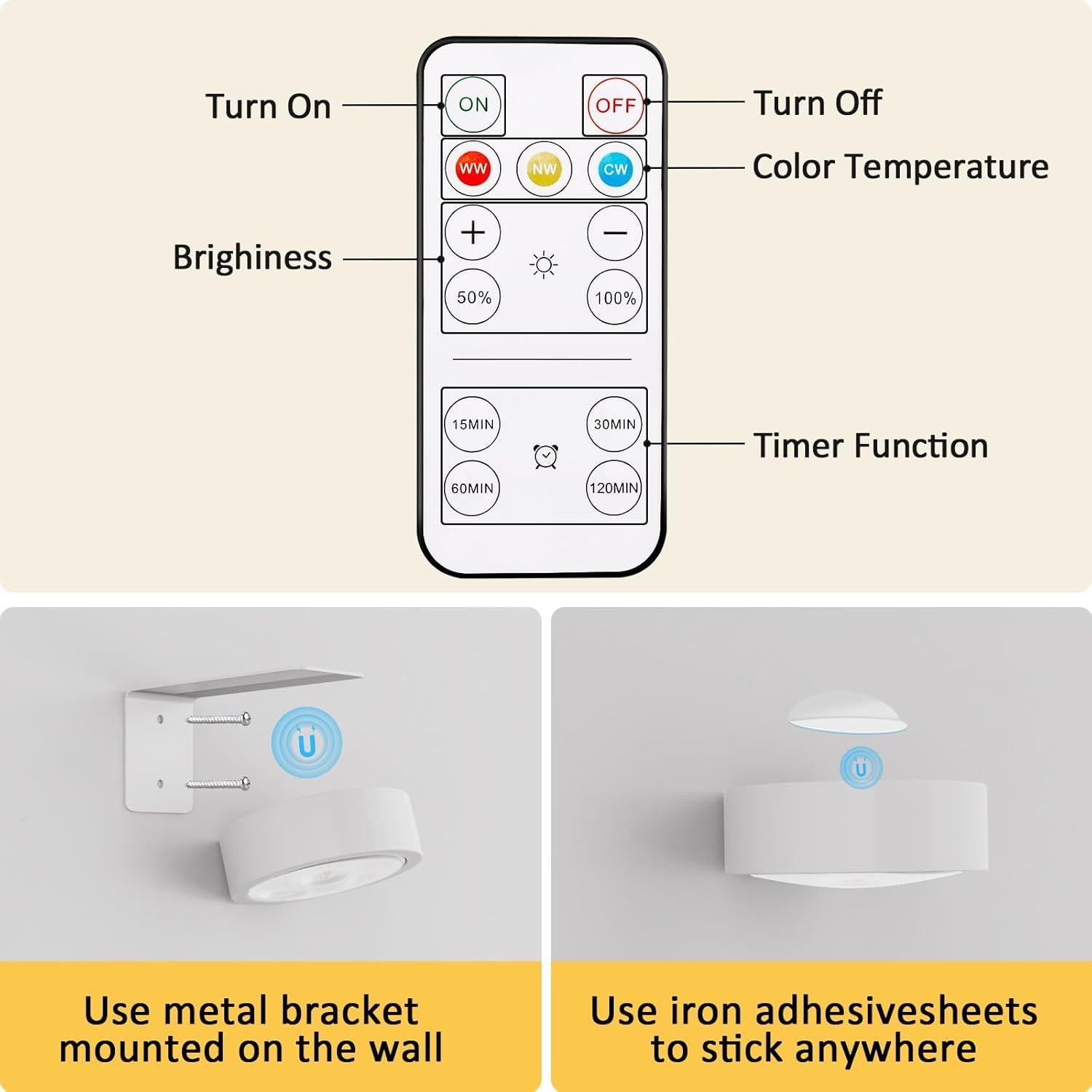Luces para Cuadros Narotood - Paquete de 3 Recargables 120 Lúmenes