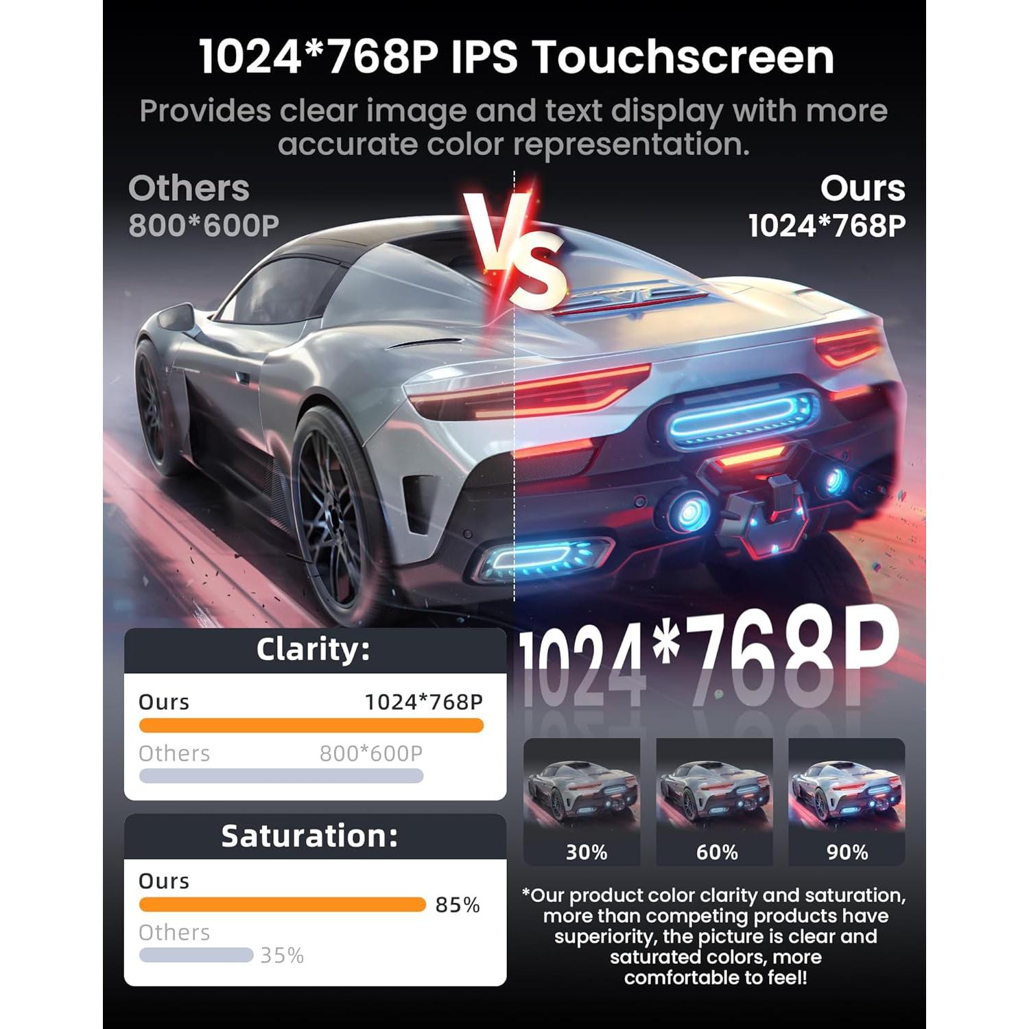 Estéreo de Coche Android 12 Fortdows 10.4" GPS Bluetooth para Ford Focus 2012-2018