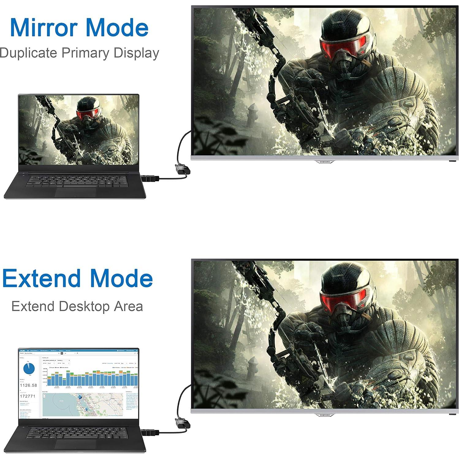 Adaptador HDMI a VGA Moread 1080p Negro para PC y Proyector