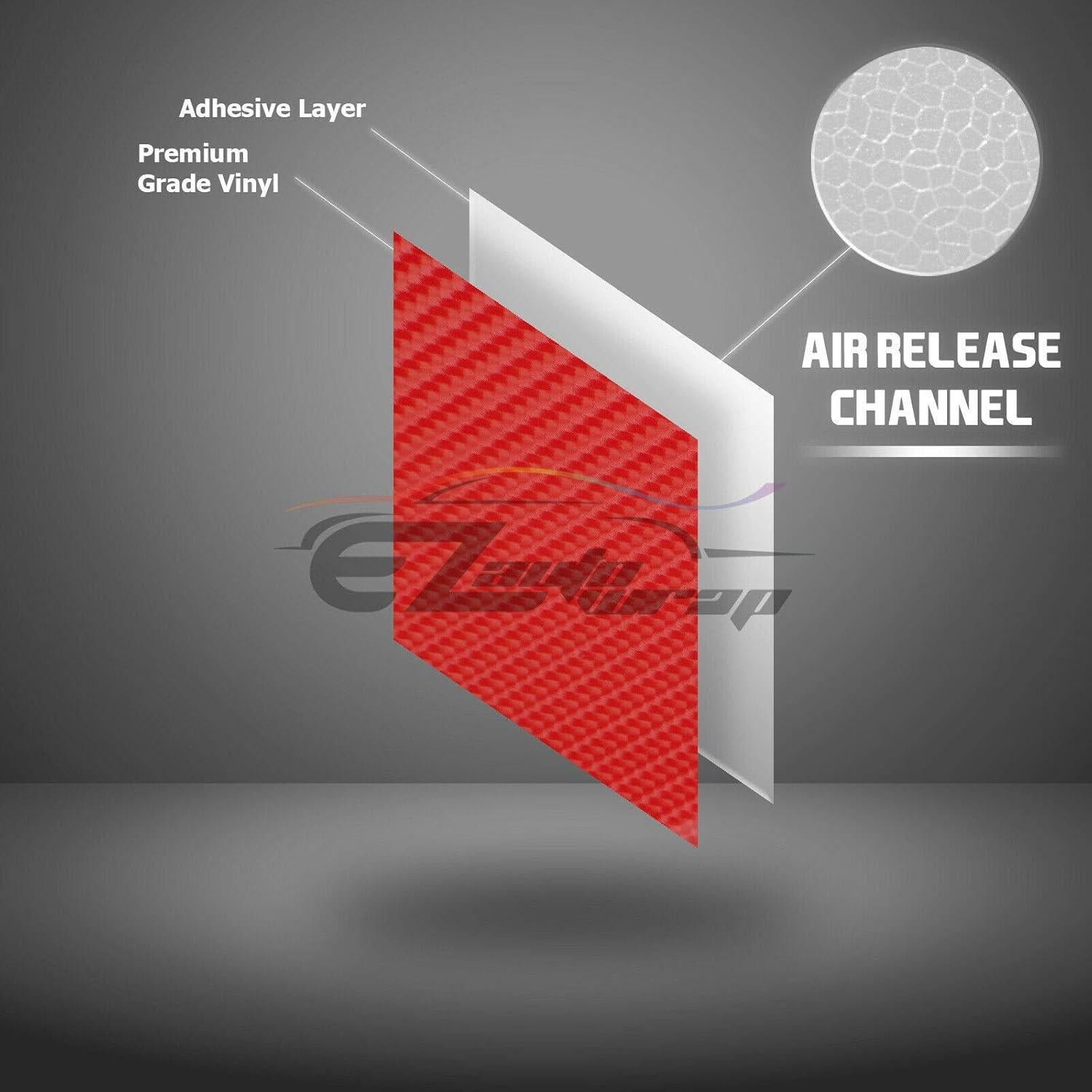 Vinilo Adhesivo Mate Metálico Azul Lago 60x152 cm EZAUTO WRAP