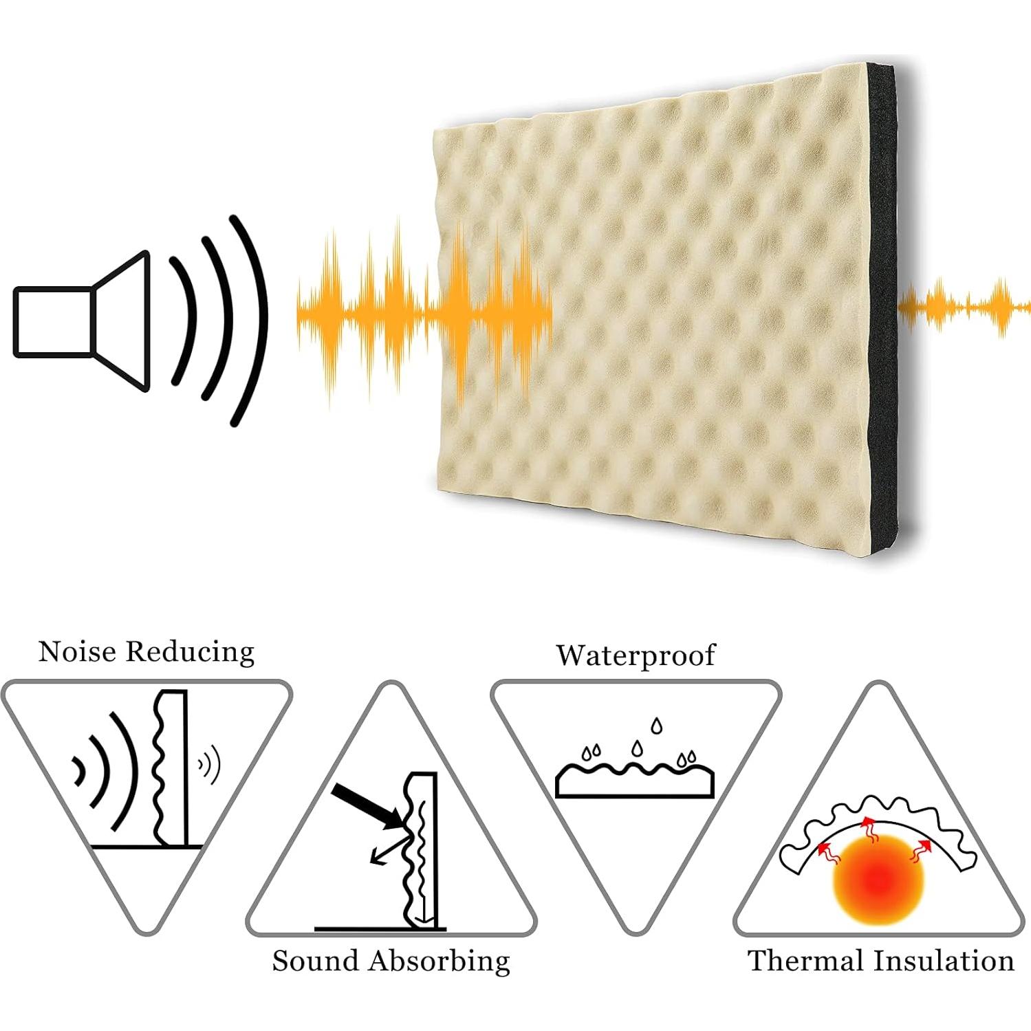 Aislamiento Acústico BXI Espuma Celdas Cerradas 8 Piezas 40x30x2.54cm Beige