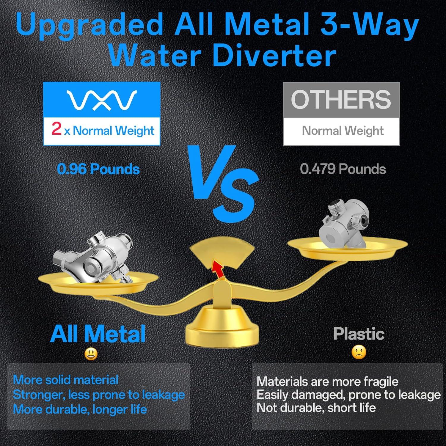 Cabezal de Ducha Filtrado VXV 10" Doble con Manguera 180 cm