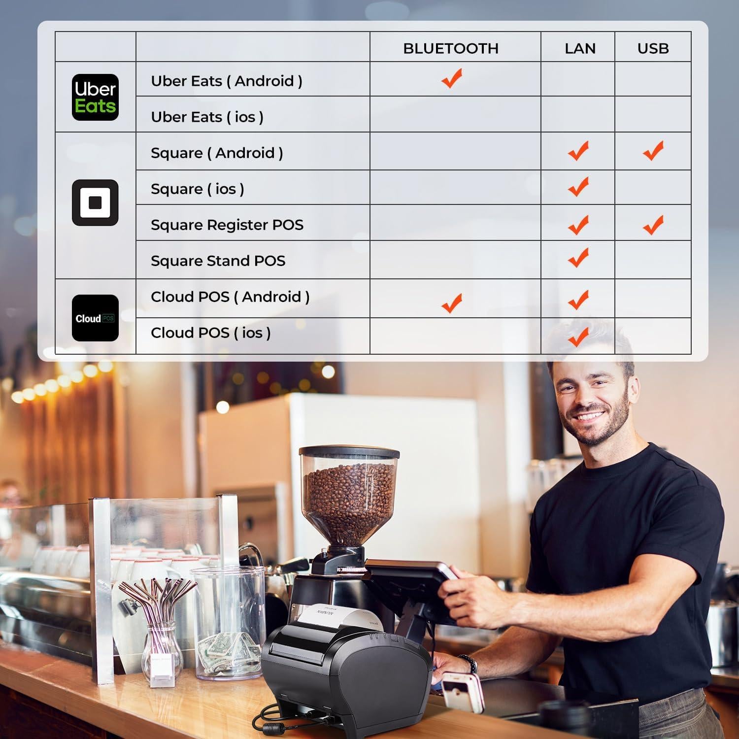 Impresora Térmica de Recibos MUNBYN P047 Bluetooth 80mm