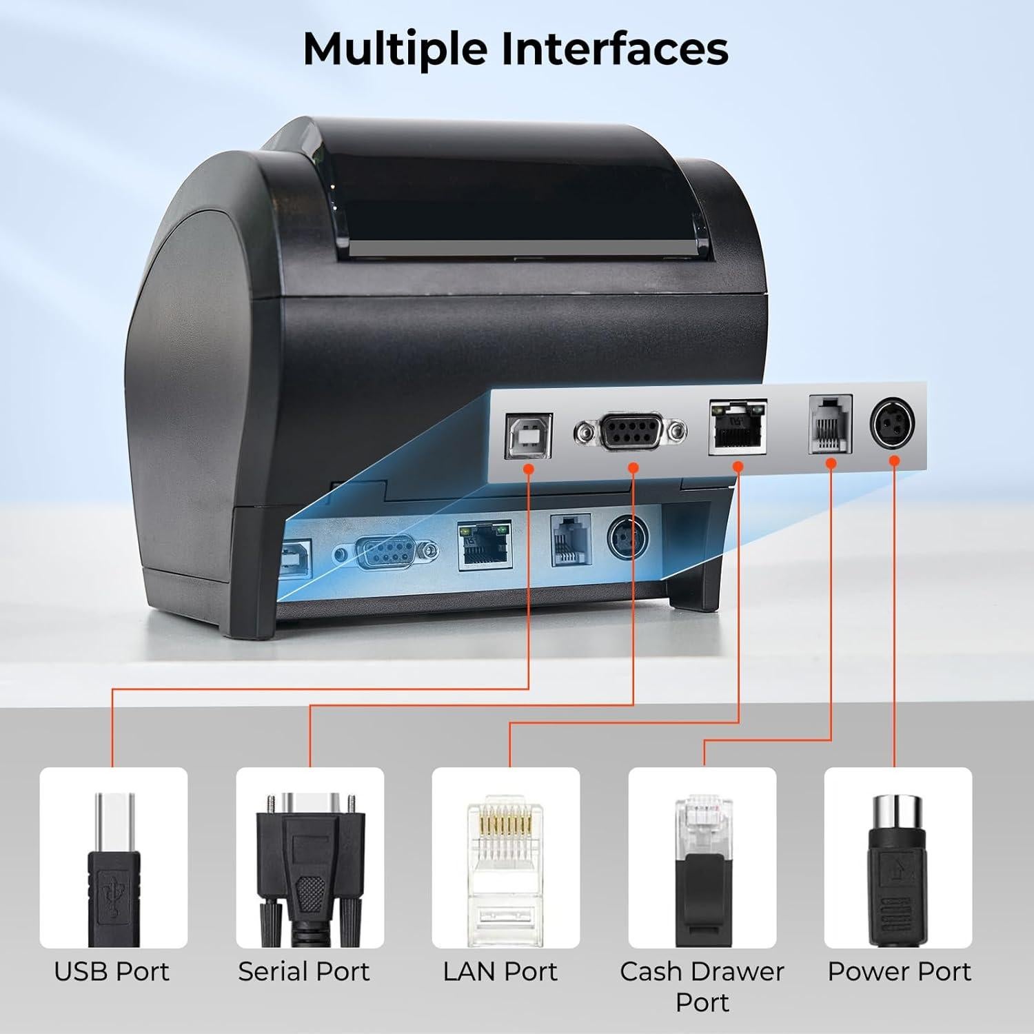 Impresora Térmica de Recibos MUNBYN P047 Bluetooth 80mm