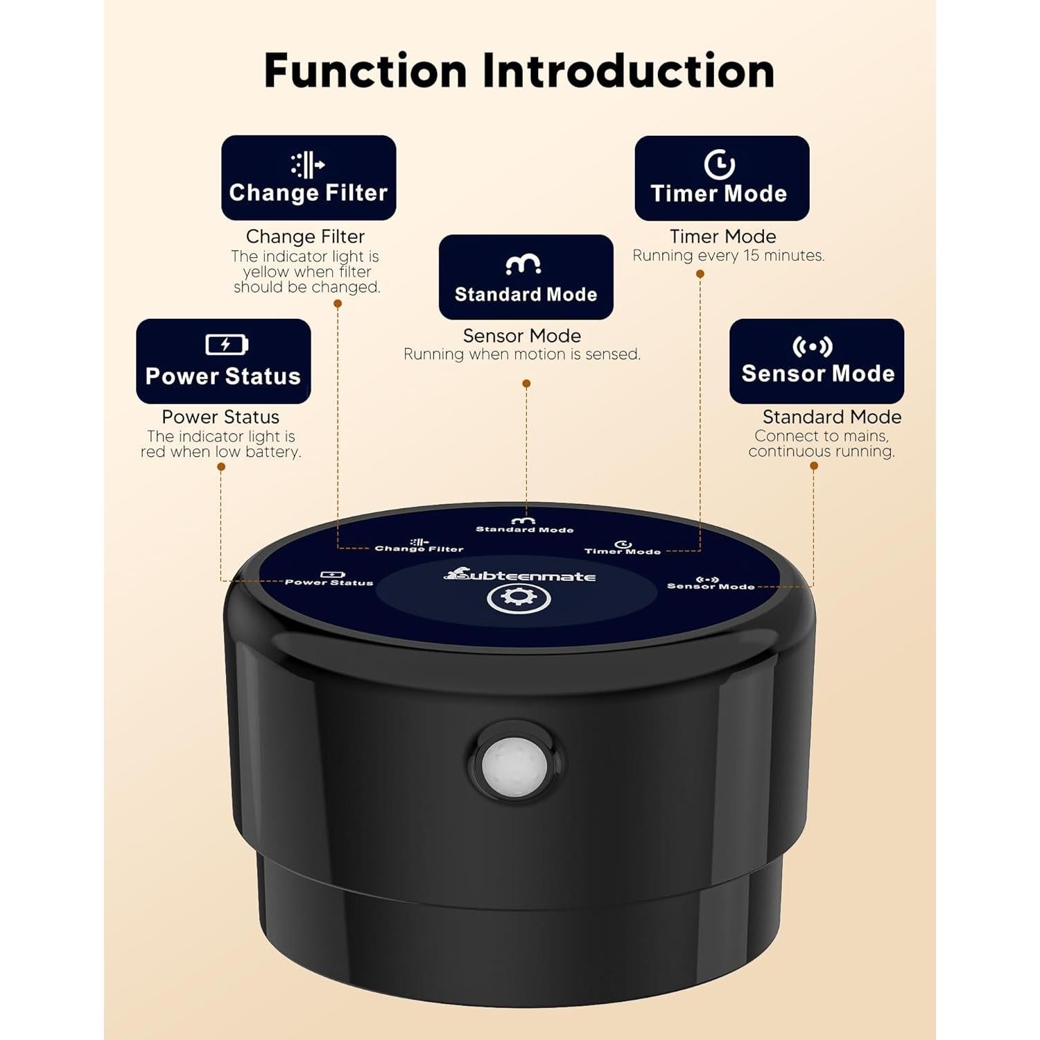 Batería de Repuesto 4000mAh para Fuente de Agua Inalámbrica