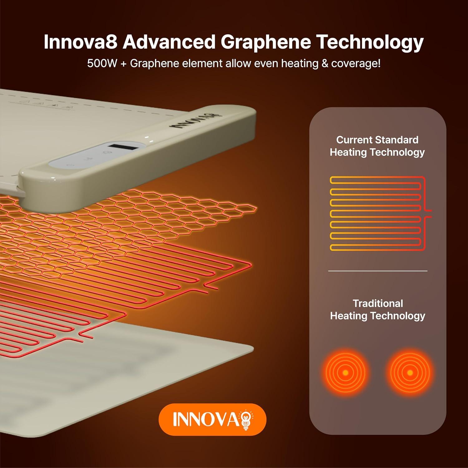 Bandeja Calentadora Eléctrica Innova8 500W 6 Temperaturas Beige