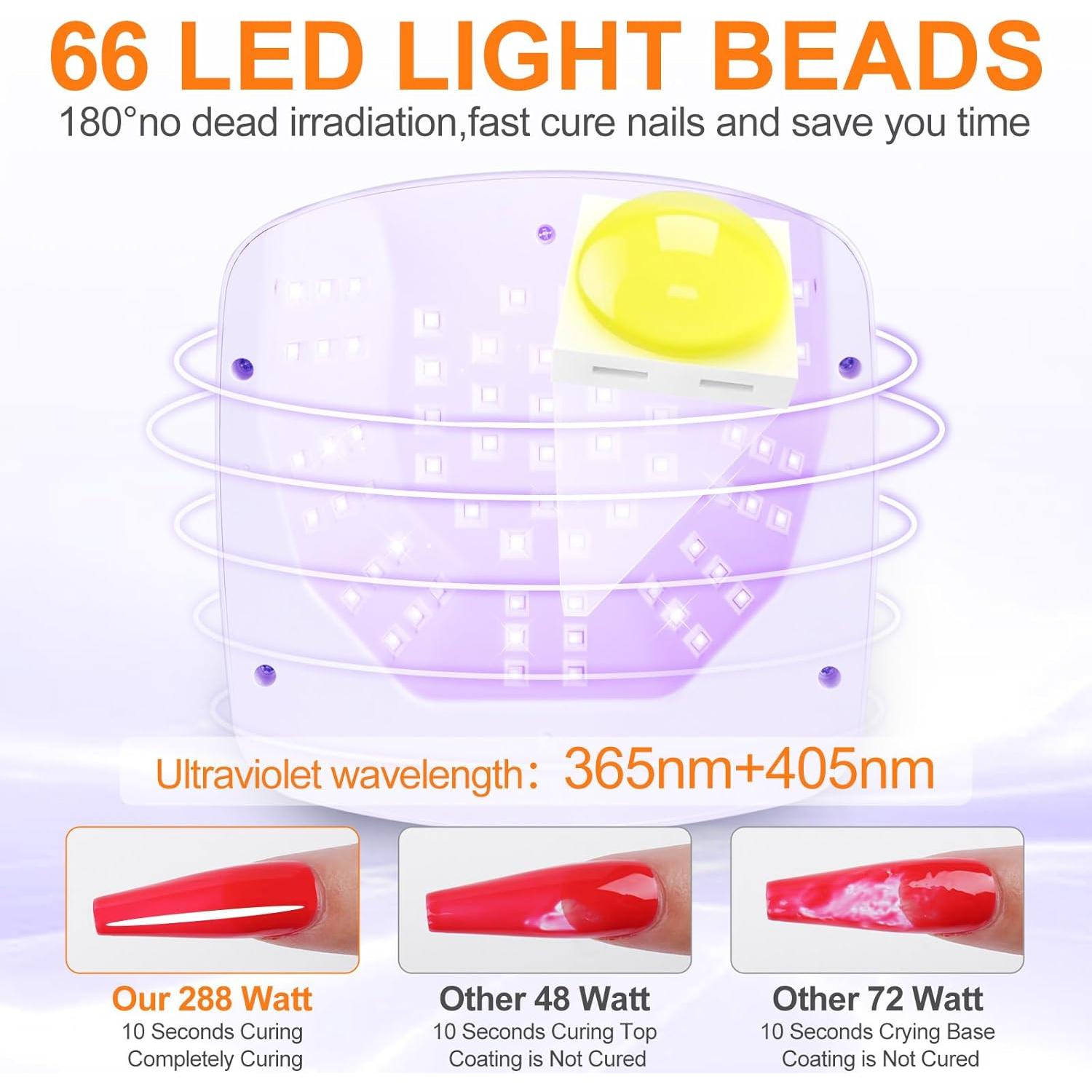Lámpara de Uñas Inalámbrica ANYINS 288W UV LED 8 Horas