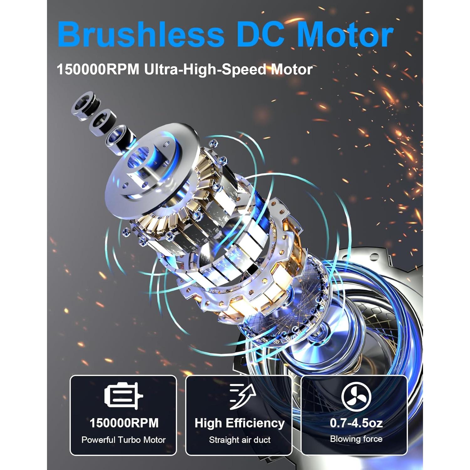 Soplador de Aire Comprimido EOUMJE W08 Recargable 230g