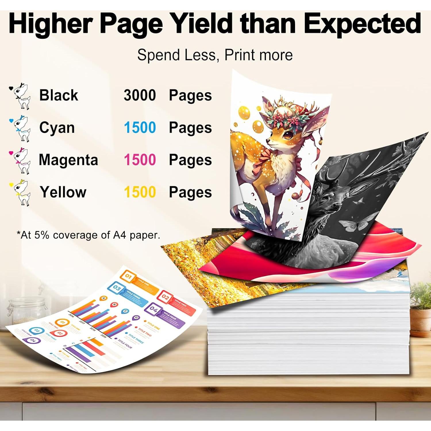 Cartuchos de tinta Miss Deer LC3037 XXL para Brother - 4 Paquetes